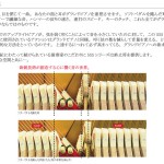 SSS(スライドソフトシステム)について SSS(スライドソフトシステム)について