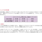 SSS(スライドソフトシステム)について SSS(スライドソフトシステム)について