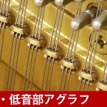 中古ピアノ ヤマハ(YAMAHA W303Wn) 豪華仕様ヤマハ カスタムセレクション