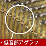 中古ピアノ ヤマハ(YAMAHA UX500) グランドピアノに最も近いヤマハ最高傑作