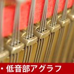 中古ピアノ ディアパソン(DIAPASON DR68WS) 存在感ある外装と豊かな音色美