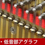 中古ピアノ カワイ(KAWAI H201R) 「カスタムデザイン」シリーズの木目調モデル