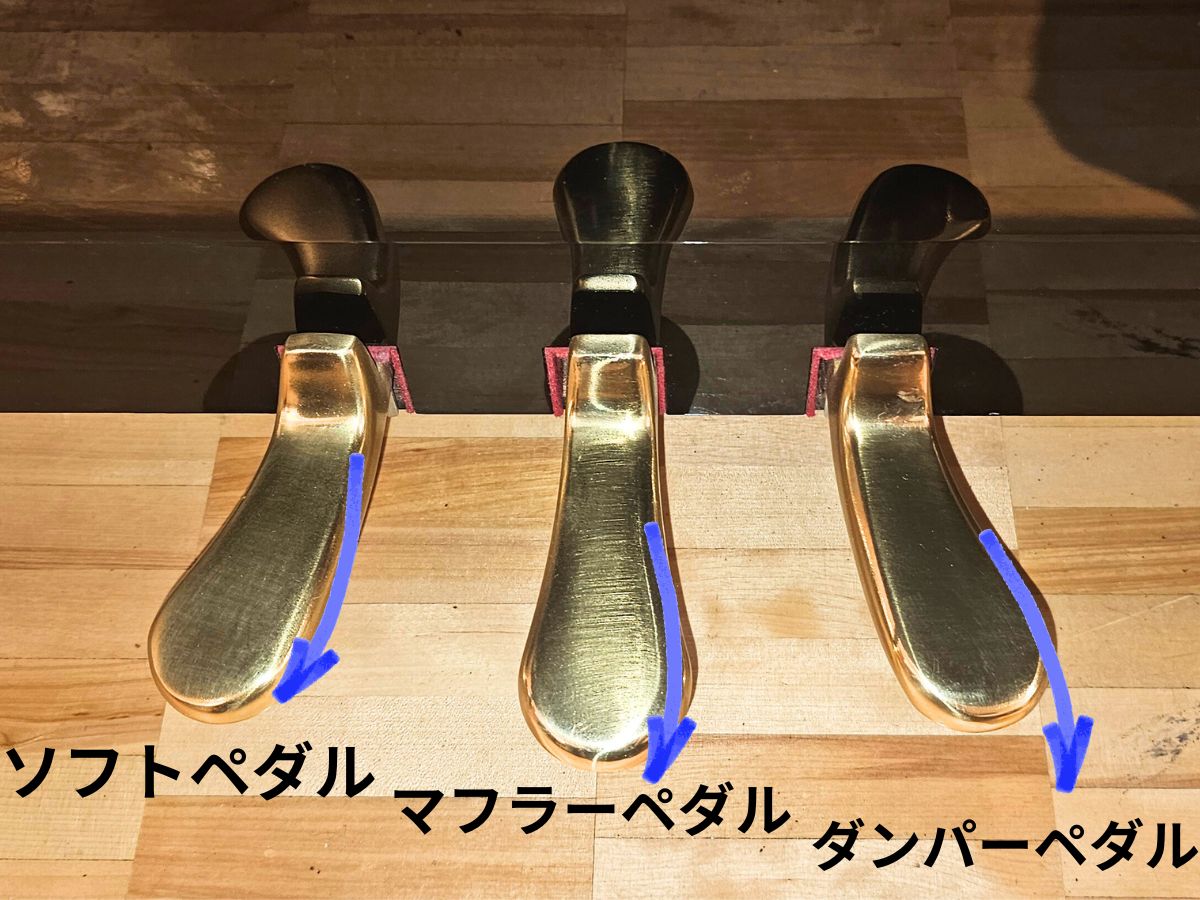 ピアノコンシェルジュ 解説！3本ペダルの役割【アップライトピアノ 